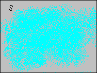 A continuous distribution