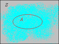 A continuous distribution