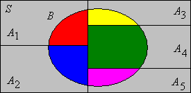 Image: Total.png