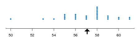 DotPlot.png