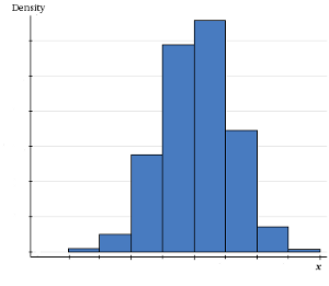 Histogram.png