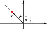 Spherical coordiantes