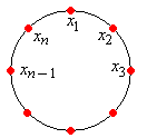 The Kolmogorov Cycle Condition